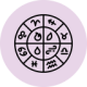 astrology